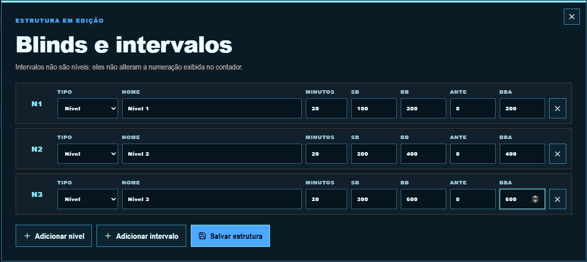 Editor real de níveis de blinds e intervalos