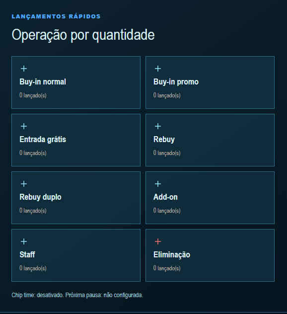 Central operacional real com lançamentos por quantidade