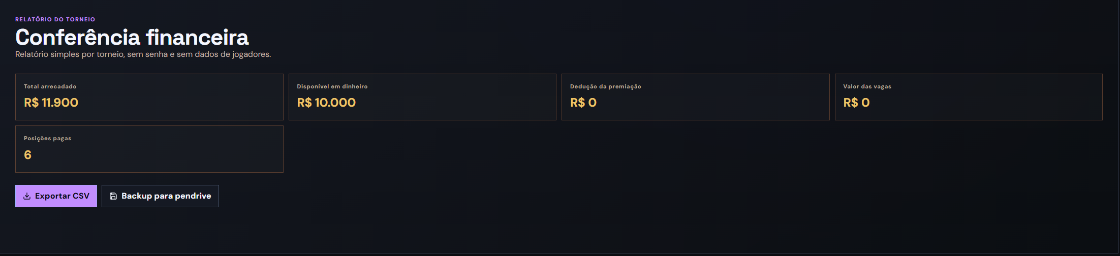 Relatório financeiro real do PokerCommand